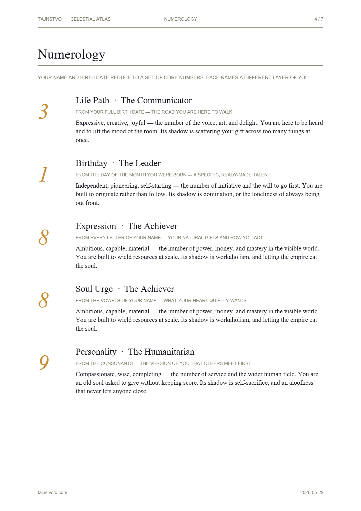 Soul report sample — Numerology